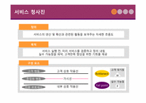 [시스템경영] 서비스청사진-5