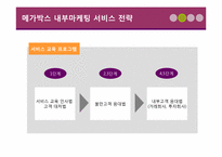 [시스템경영] 서비스청사진-11