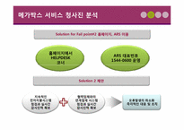 [시스템경영] 서비스청사진-16