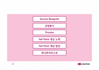 [생산관리] 하나투어 패키지여행상품판매프로세스-3