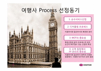 [생산관리] 하나투어 패키지여행상품판매프로세스-4