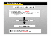 국제환율제도, 한국의 환율제도-4