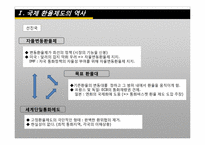 국제환율제도, 한국의 환율제도-5