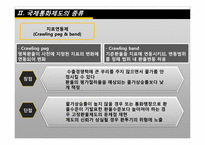 국제환율제도, 한국의 환율제도-12