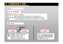 국제환율제도, 한국의 환율제도-13