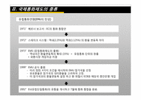 국제환율제도, 한국의 환율제도-14