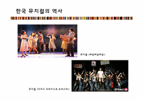 한국 뮤지컬 산업의 문제점과 발전방향 -`대장금`,`남한산성`사례 중심으로-4