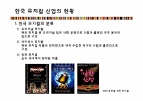 한국 뮤지컬 산업의 문제점과 발전방향 -`대장금`,`남한산성`사례 중심으로-8