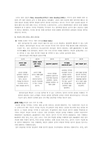 유아 및 아동 발달 관련 10월호 잡지 3권 분석-8