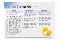 유아 및 아동 발달 관련 10월호 잡지 3권 분석-4