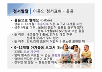 유아 및 아동 발달 관련 10월호 잡지 3권 분석-12