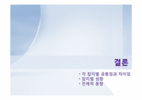 유아 및 아동 발달 관련 10월호 잡지 3권 분석-17