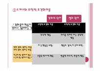 제 4장 교육심리-6
