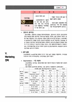 [사업계획서] 심리 클리닉과 웰빙 이색카페를 결합-14