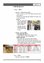 [사업계획서] 심리 클리닉과 웰빙 이색카페를 결합-16