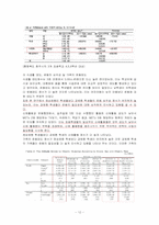 지역사회 영양계획(precede-proceed모형적용)-12