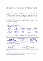 [지역사회간호학] 경제적 지원에 대한 우리나라의 국가보건의료체계-8