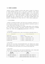 우리나라 개인소득세-6