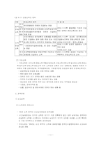 우리나라 개인소득세-12