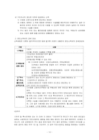 우리나라 개인소득세-15