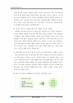 [건강관리] 음주와 흡연-11