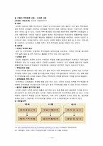 [사회문제론] 한국사회의 주택문제 현황과 실태, 해결방안-14