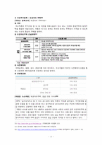 [사회문제론] 한국사회의 주택문제 현황과 실태, 해결방안-17