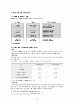 [사회문제론] 한국사회의 주택문제 현황과 실태, 해결방안-18