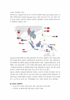 [경제통합론] ASEAN-2