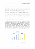 공정성이론으로 본 동기부여의 중요성-6