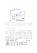 공정성이론으로 본 동기부여의 중요성-7