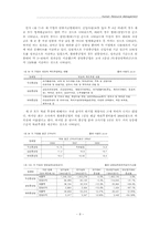 공정성이론으로 본 동기부여의 중요성-8