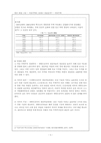 세계화에 관한 신화와 진실 -신자유주의-3
