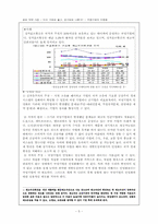 세계화에 관한 신화와 진실 -신자유주의-5