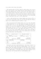 자치와 협동의 사회과학-2