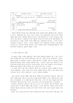 자치와 협동의 사회과학-3