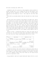 자치와 협동의 사회과학-5