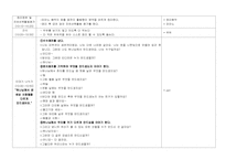 기독교 아동교육과정-15