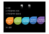 [지방행정론] 주민참여제도-2