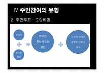 [지방행정론] 주민참여제도-10