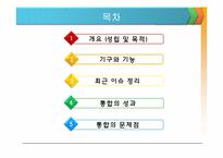 [경제통합론] ASEAN-2
