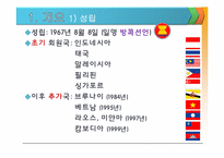 [경제통합론] ASEAN-3