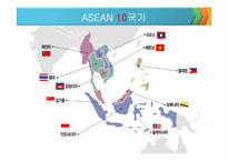 [경제통합론] ASEAN-4