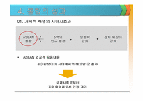 [경제통합론] ASEAN-12
