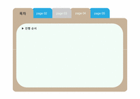 경동시장의 현대화와 문제-2