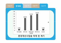 경동시장의 현대화와 문제-4