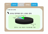 경동시장의 현대화와 문제-17