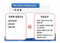 뉴딜정책 레포트-8