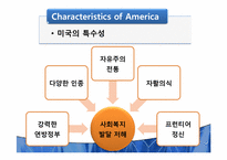 뉴딜정책 레포트-10