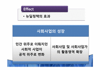 뉴딜정책 레포트-20